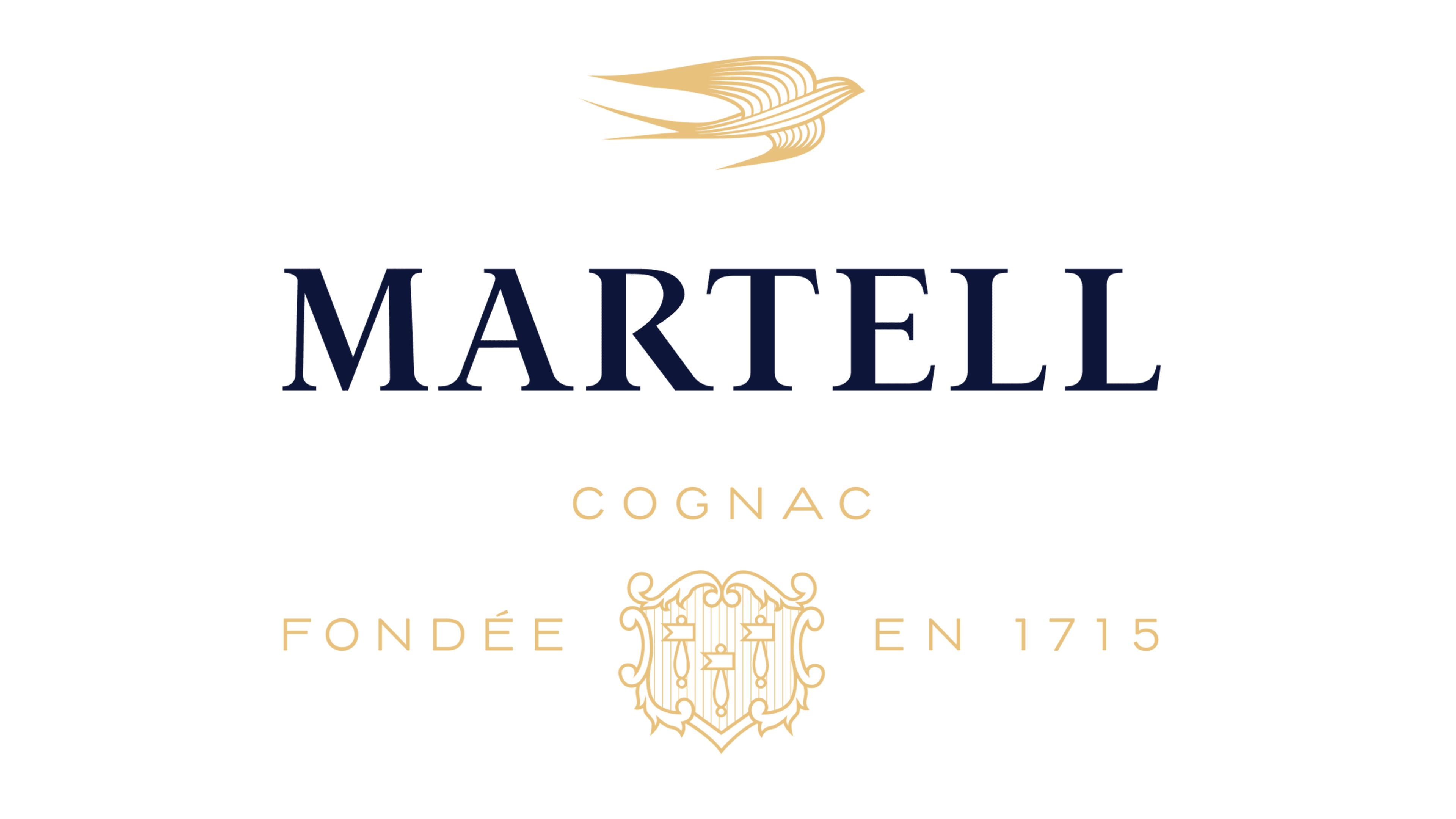 Martell